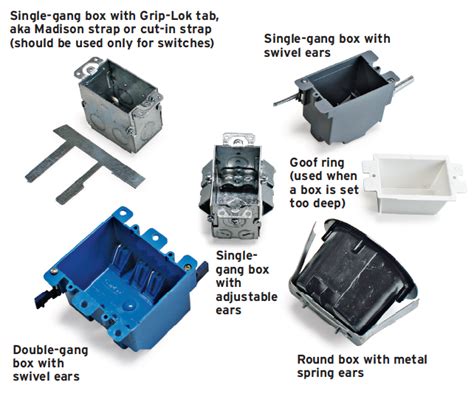 how to cut in a electrical box|electrical box for toggle switch.